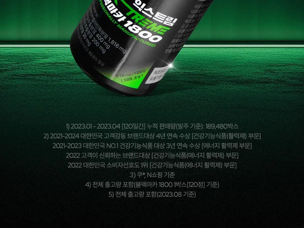 [김종국PICK]익스트림 블랙마카 1800mg*120정 (1개월분) 상세페이지 4